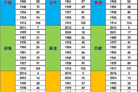 1985 年五行属什么|1985年出生五行属什么